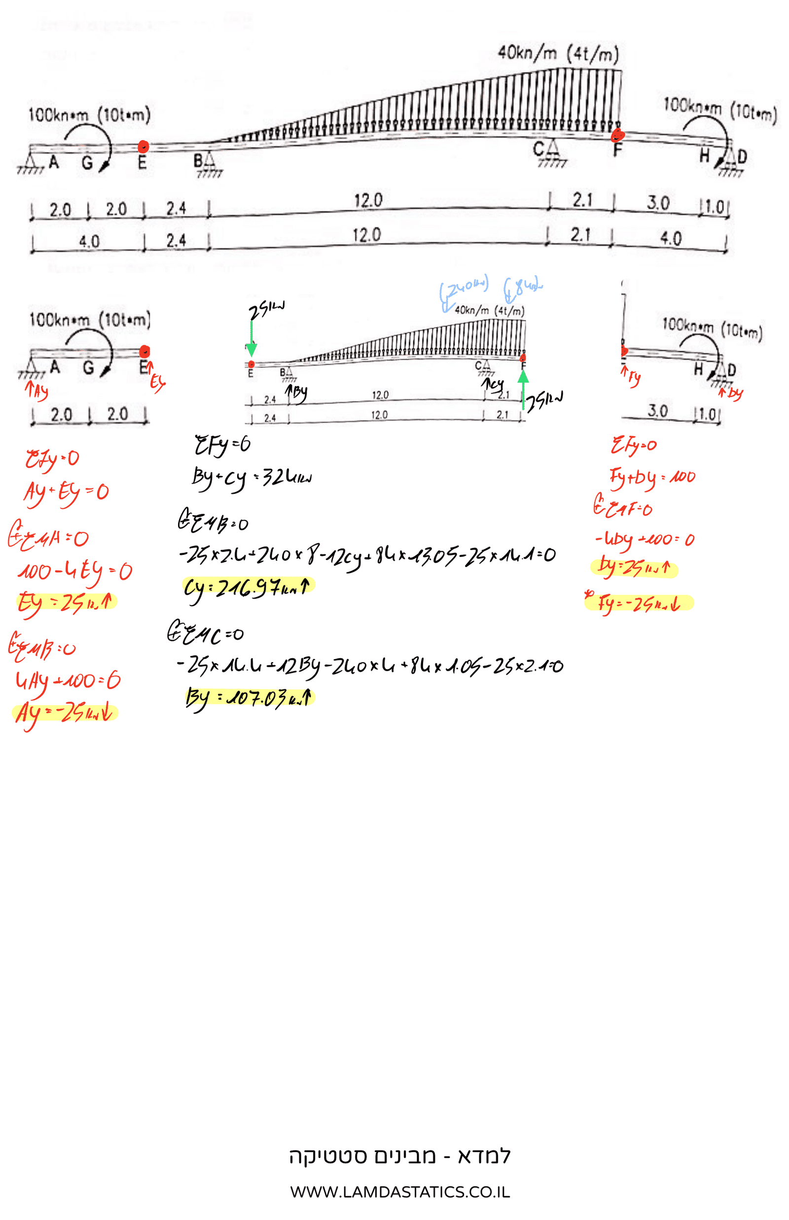 Page14