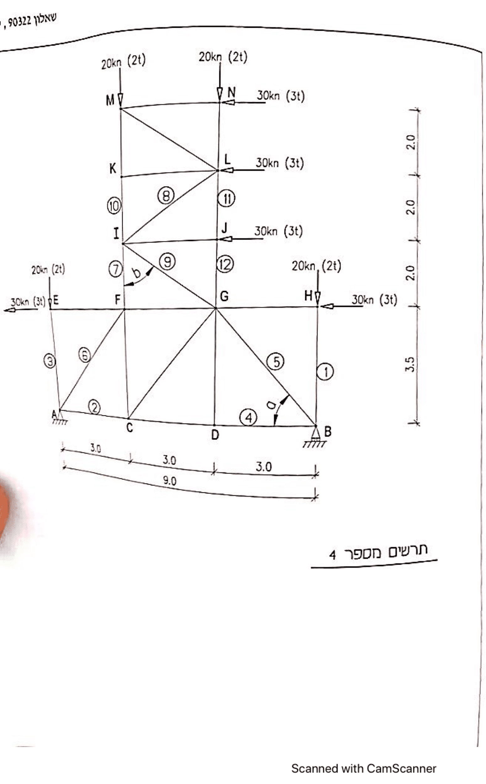 Page17