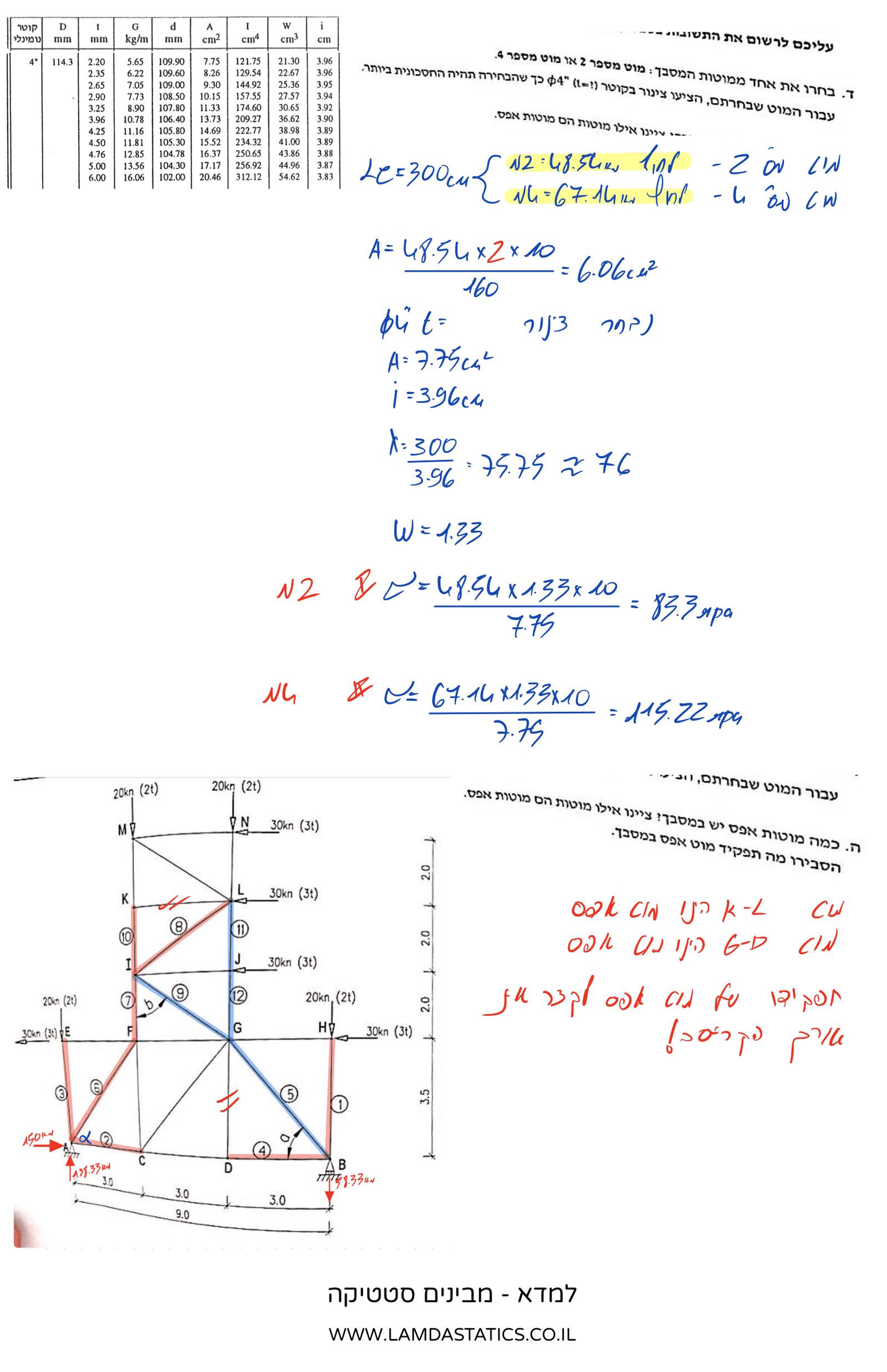 Page21