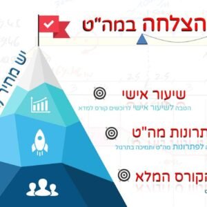 שיעור אישי
