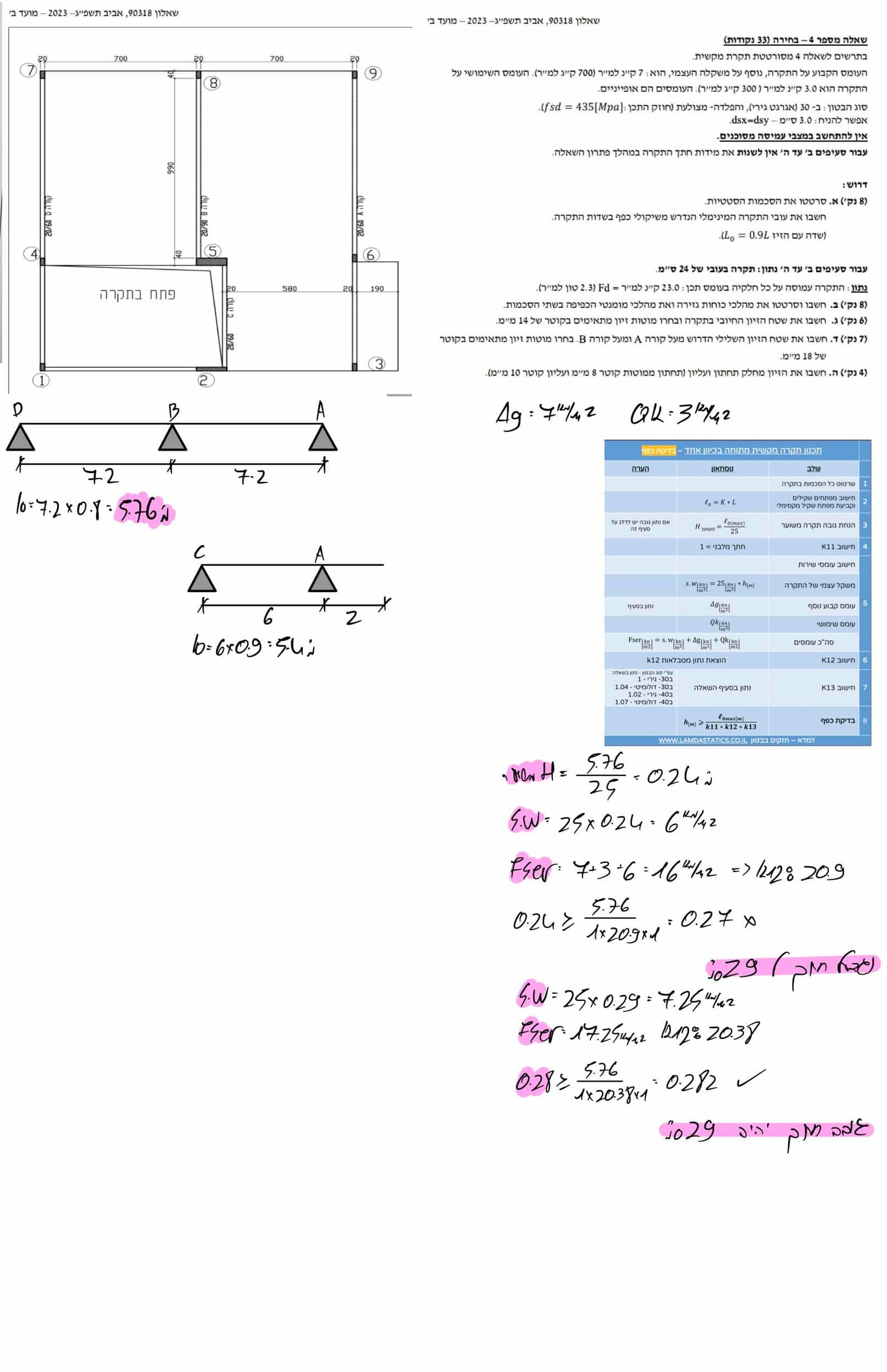 Page14