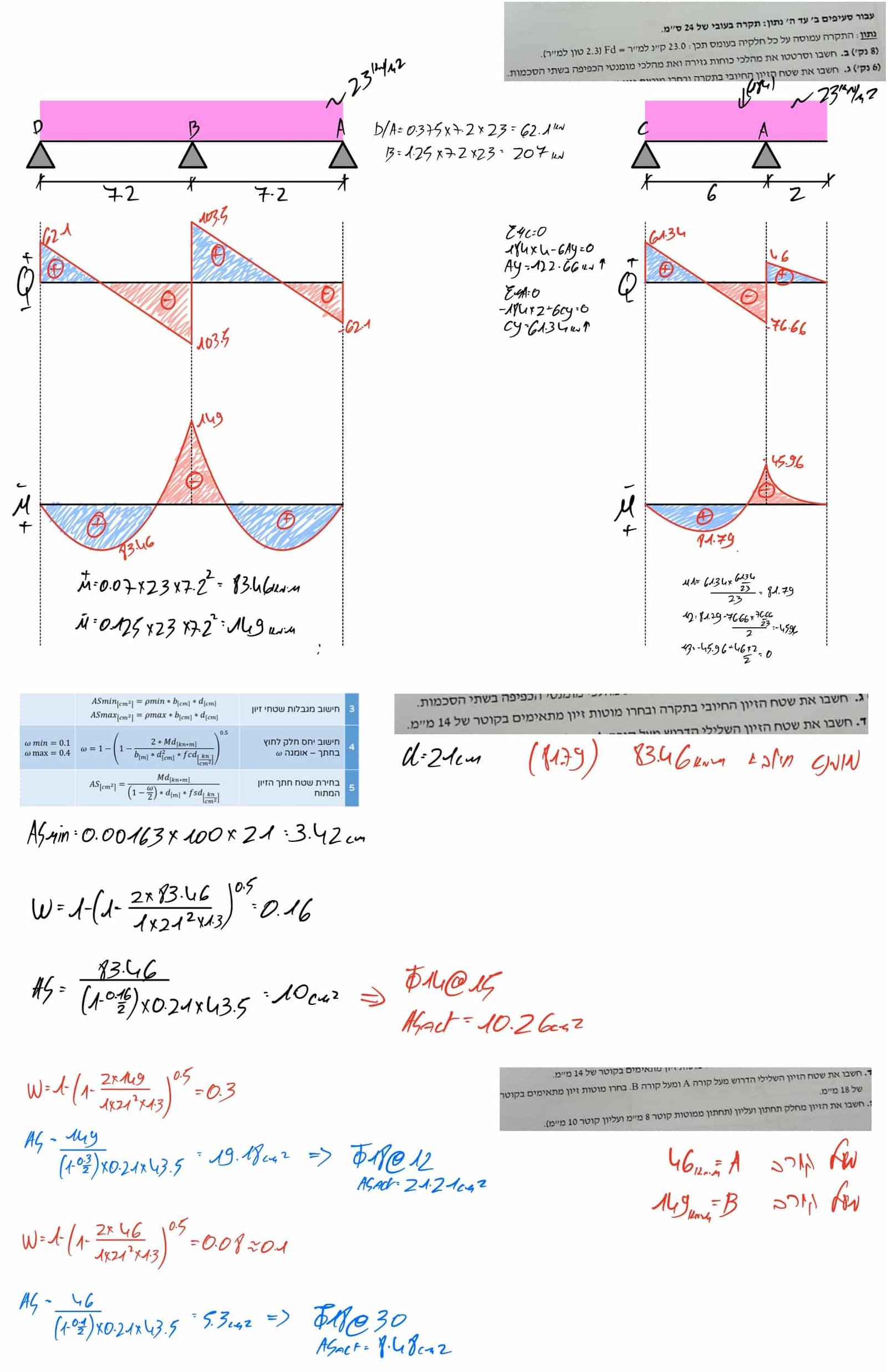 Page15