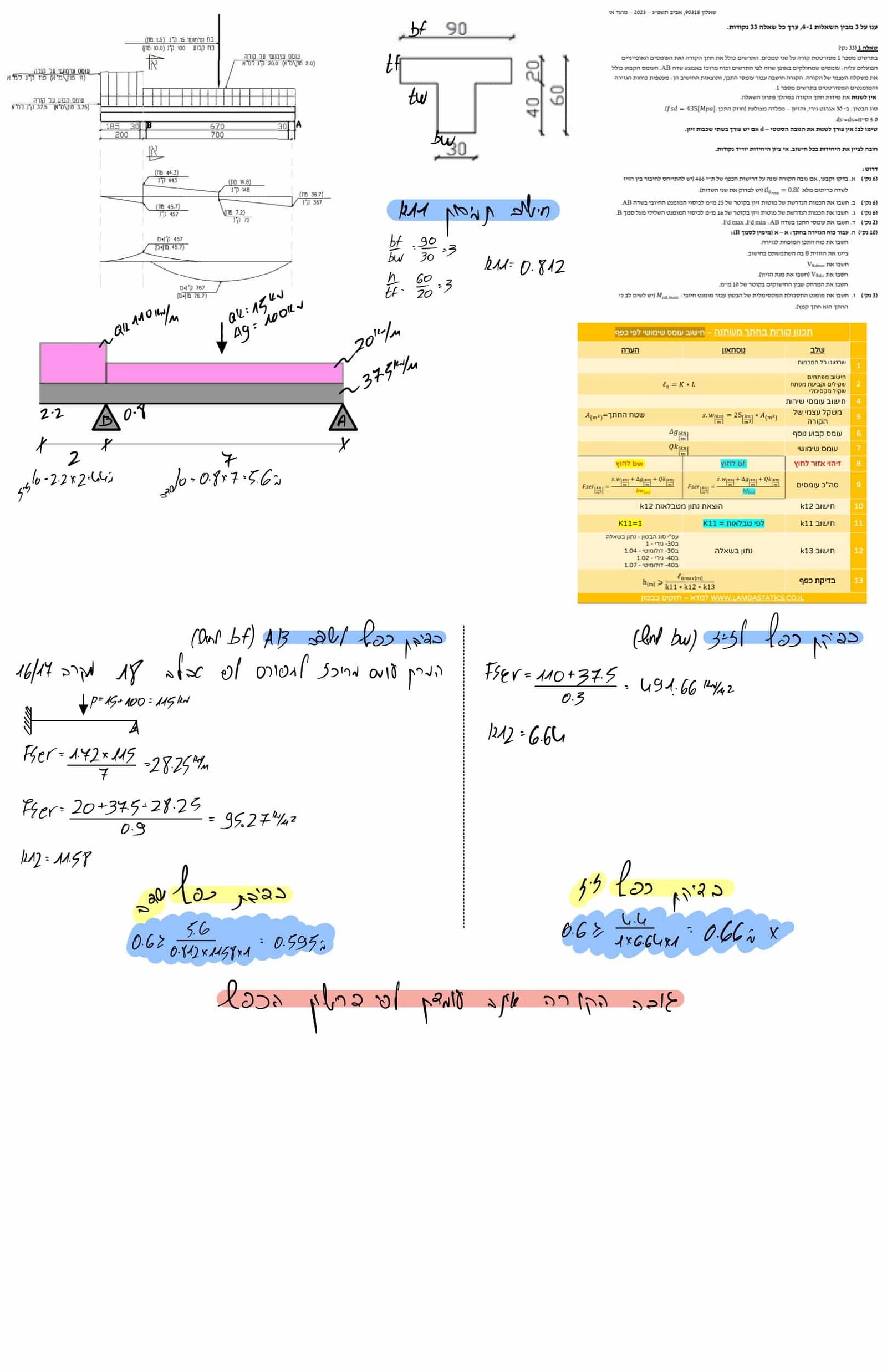 Page1