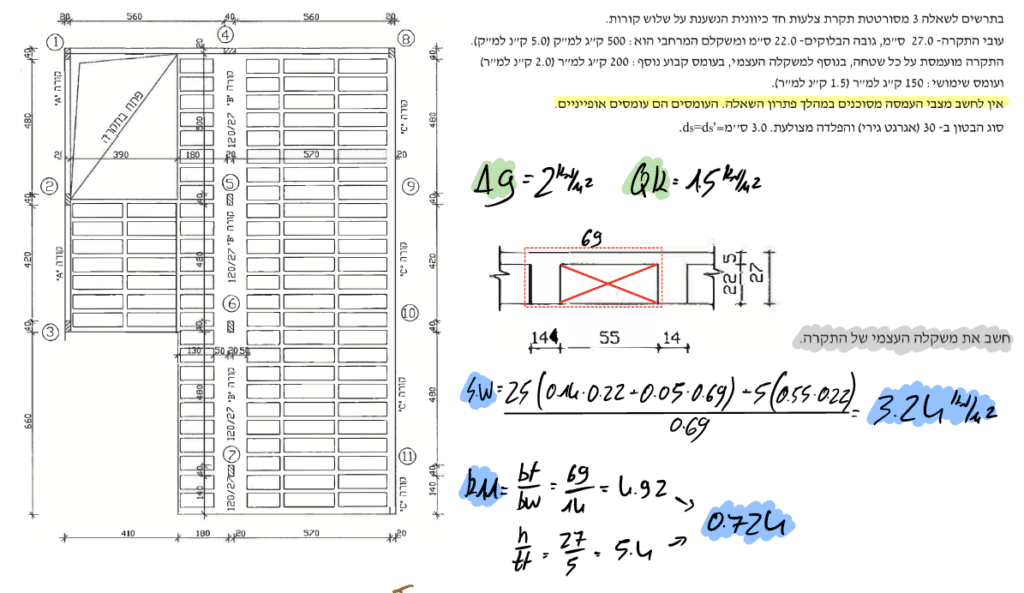 חזקים בבטון - פרק 7 - תקרת צלעות [4 שיעורים]